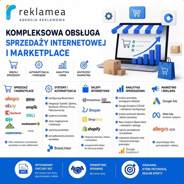 Obsługa konta Allegro/Ebay/ADS/wdrożenia Base, SEO, opisy, sprzedaż