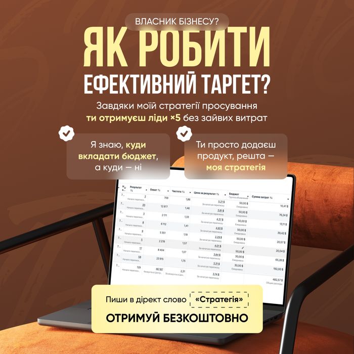 Таргетолог Ведення реклами Instagram Meta Ads Google SMM Дизайн Монтаж Сайт