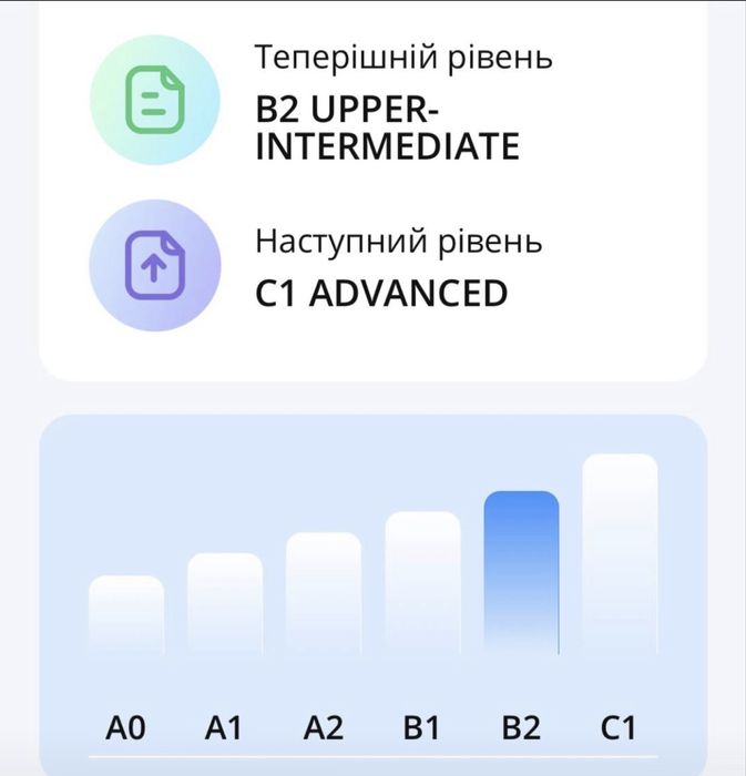 Репетитор англійської мови