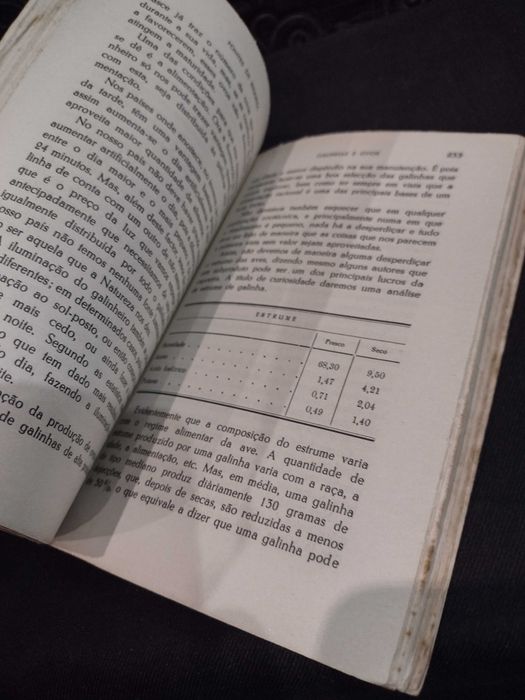 Galinhas e Ovos 1953 Dr. Mário Marques