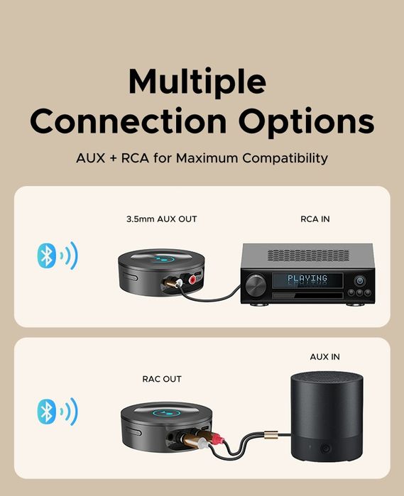 Bluetooth 6.0 LDAC Hi-res аудио приëмник 3.5 mm AUX і 2RCA 300mAh