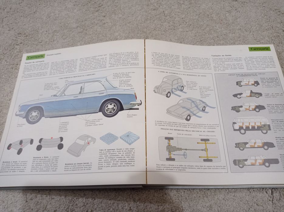 O livro do automóvel