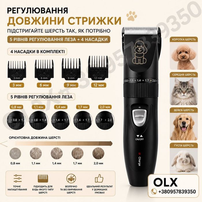 Машинка для стрижки тварин Pet Hair Trimmer! Тиха робота, керамічне лезо, 4 насадки, USB зарядка. Для собак, котів і кроликів.