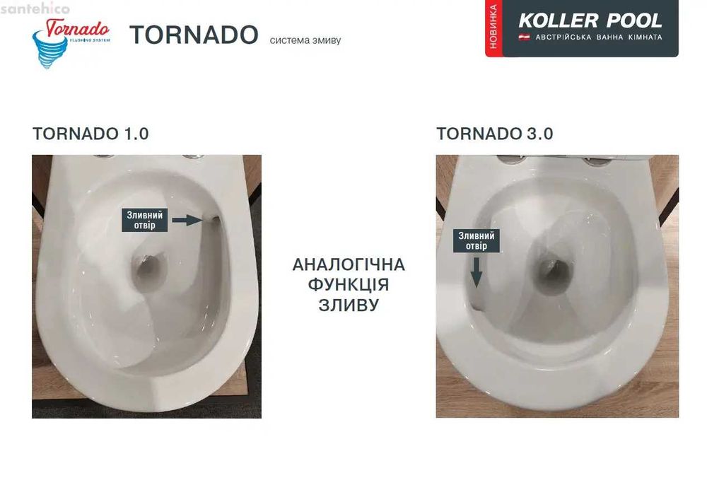 Унітаз Koller Pool Round Smart Tornado 3.0 RN-0490-RQ3 з сидінням Soft