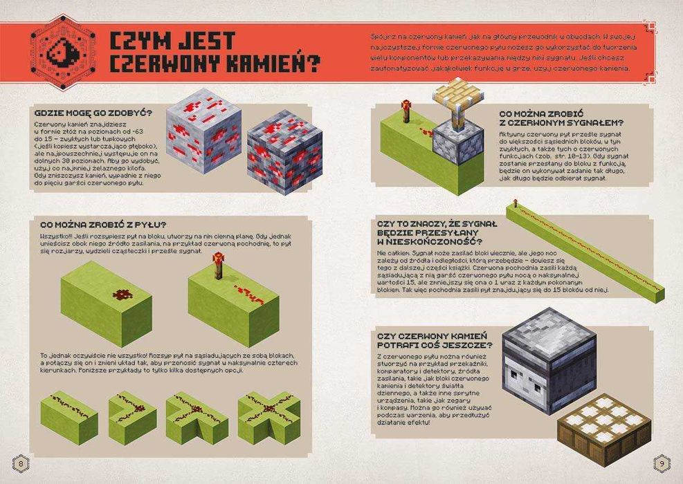 KSIĄŻKA MINECRAFT podręcznik czerwonego kamienia HARPERKIDS