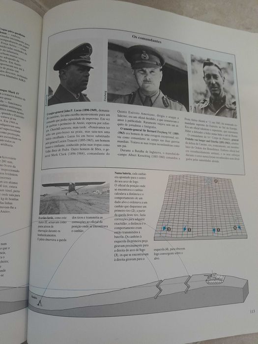 Grandes Batalhas da II Guerra Mundial