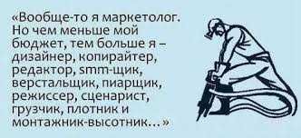 Привлечение Клиентов (YouTube/GOOGLE)
