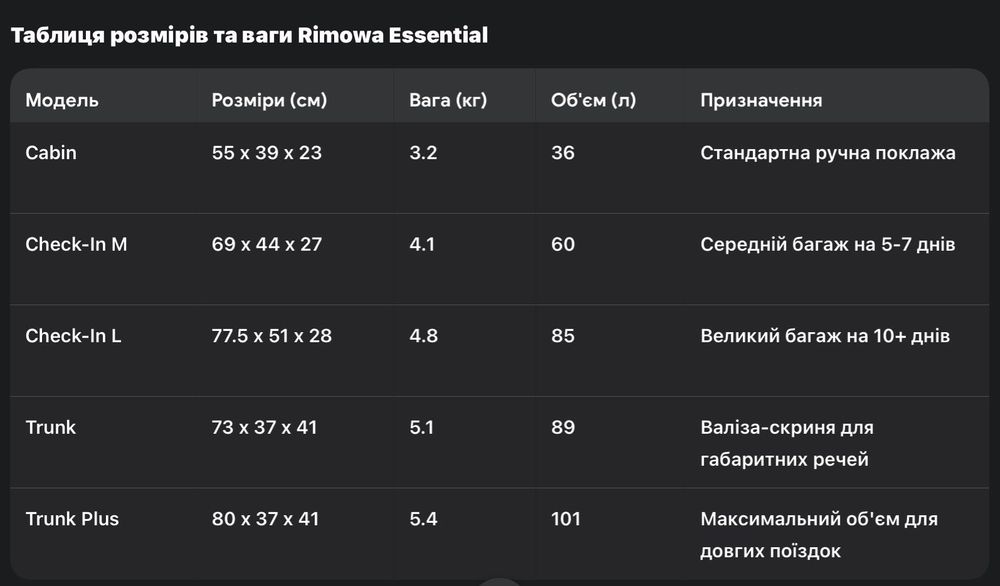 Валіза Rimowa Trunk  ballerina pink чемодан большой розовый /Rimowa trunk plus рожева валіза