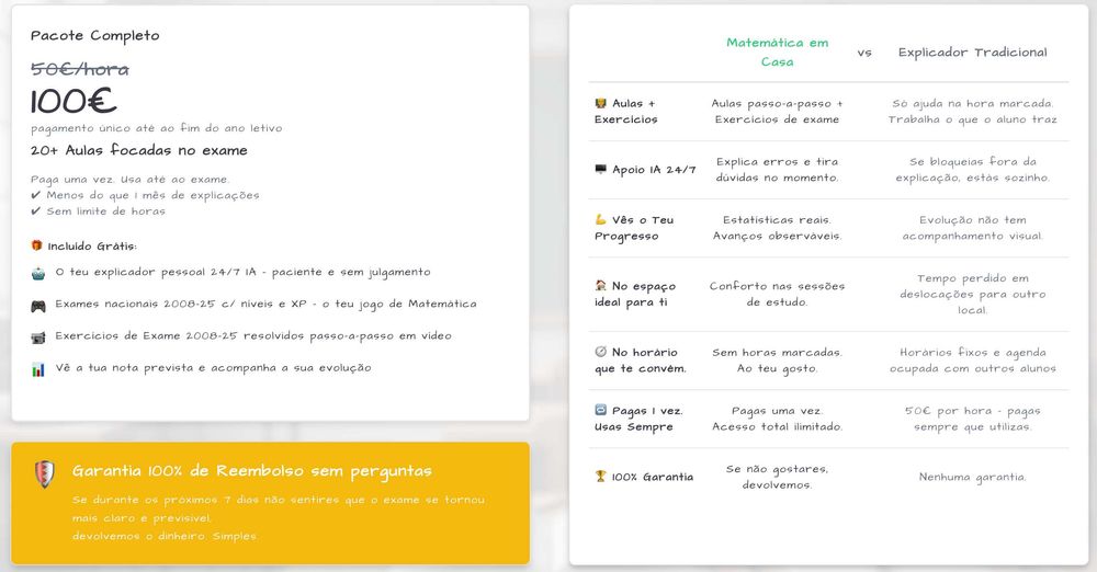Exame Nacional Matemática A | Explicações Online 12.º Ano
