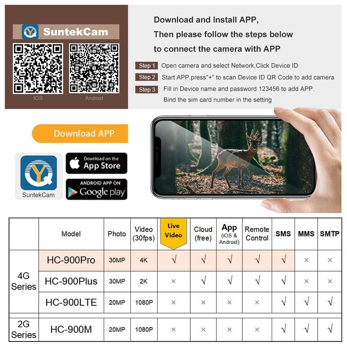 PRO 4G Trail Camera with APP, 30MP Photos, 4K Video, Cloud Storage64738492567938123