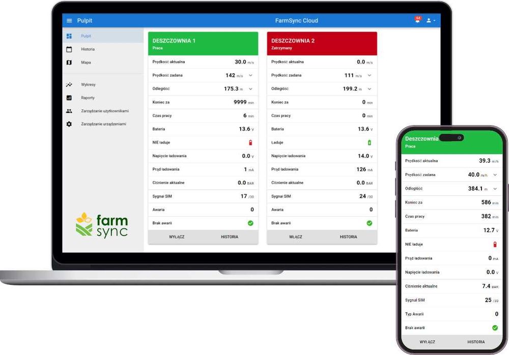 Sterownik / Komputer  Deszczowni FarmSync z GPS i systemem CLOUD