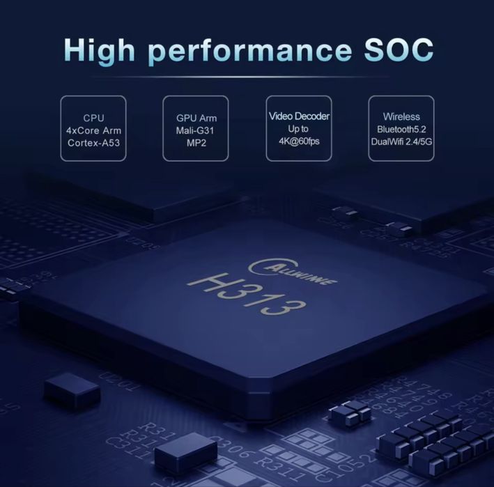 Приставка НОВАЯ ТВ 4/32 ! Android 14 Голосовой пульт