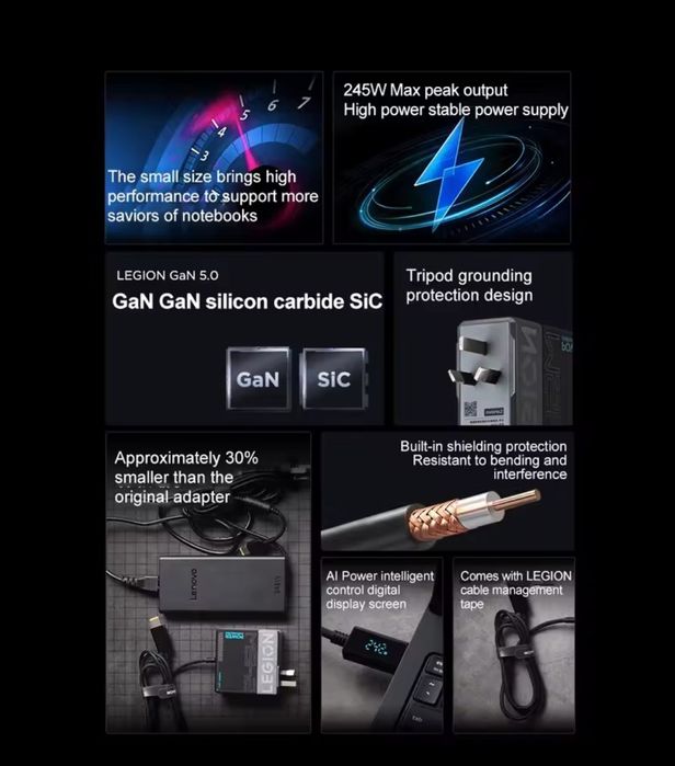 Адаптер Lenovo legion 245 W Gan