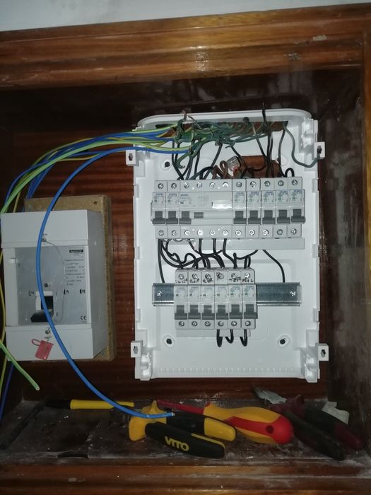 Quadro electrico
