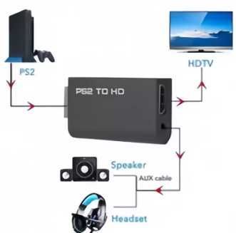 Conversor PS2 para HDMI - Adaptador Full HD 1080P com saída de áudio