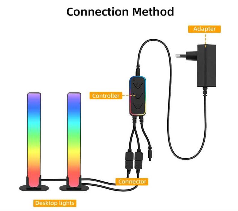 Smart LED Lighting Bar RGB – Zmień swój pokój w gamingowy raj!