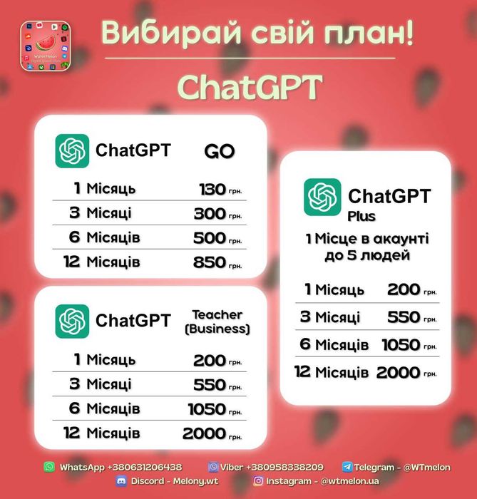 Chat GPT plus Busisses pro Teacher Персональний чатджпт канва Адоб