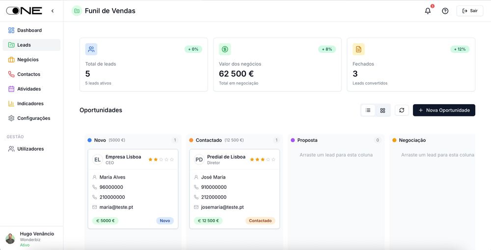 Vendo Negócio SAAS (cria a tua empresa SaaS)