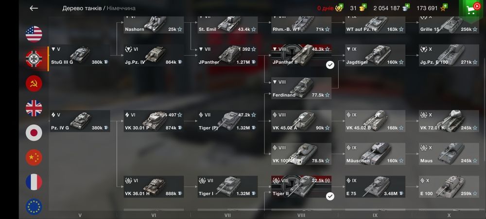 Продам аккаунт WOT Blitz