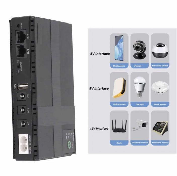 ДБЖ безперебійник UPS для WiFi роутера на 10400 мАч 18W (ОПТ/РОЗДРІБ)