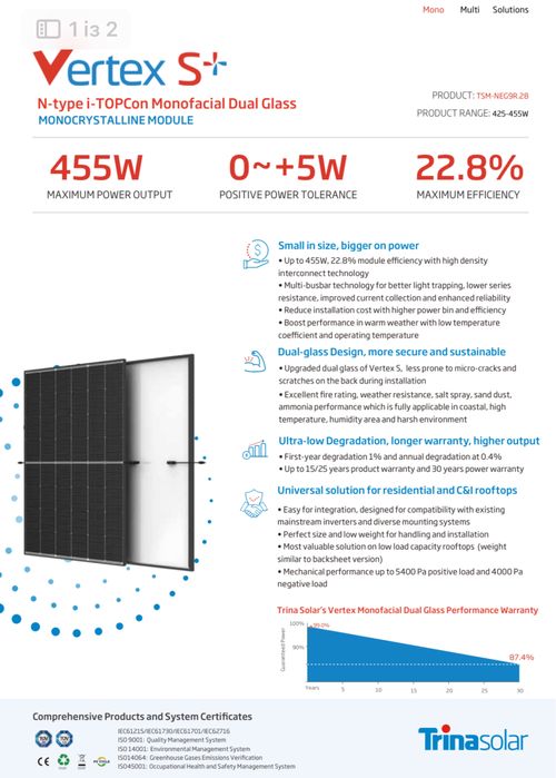Сонячні панелі Trina Solar 0.455W