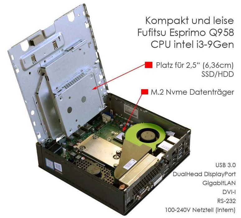 Системні блоки МініПК Fujitsu Esprimo Q958 Mini Гурт‼️ Роздріб Гарантія Безготівка‼️