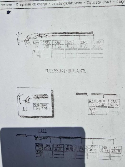 Продам кран маніпулятор РМ 40, 2007 рік