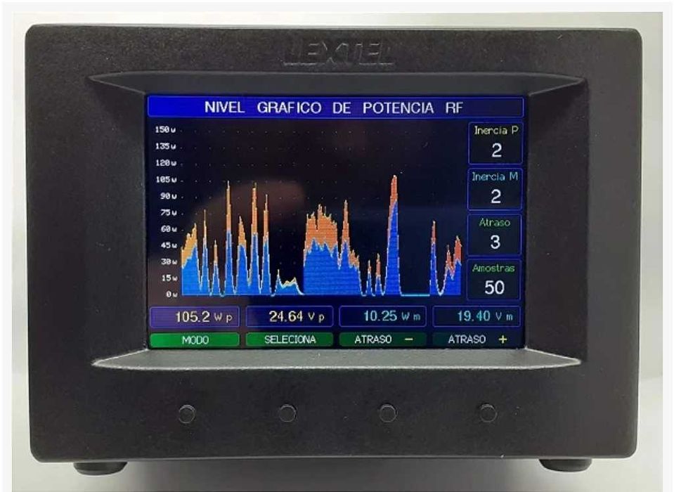 Medidor  De Estação RF MS 2000
