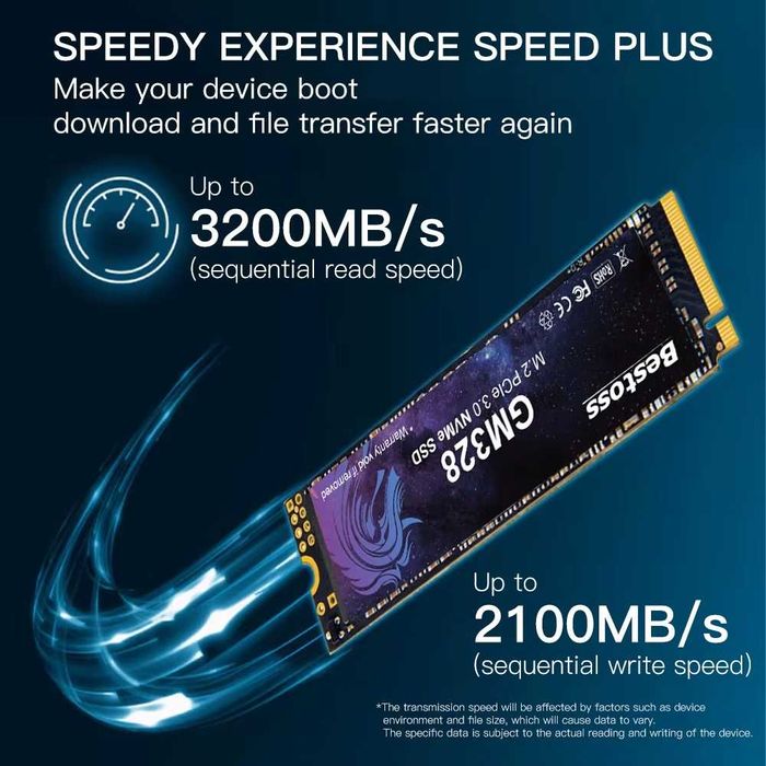 SSD Bestoss M.2 NVMe 512GB PCIe 3.0 x4 (до 3200 MB/s) накопичувач