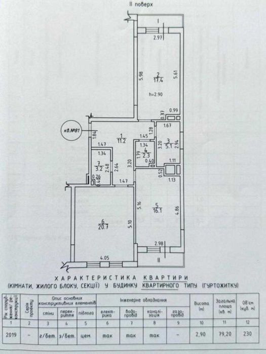 Стильна 2-кімнатна квартира з авторським дизайном у ЖК «28 Перлина»