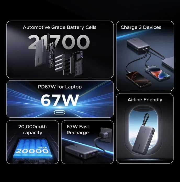 Повербанк 67W UGREEN 20000mAh PB550 з 2 кабелями Power Bank