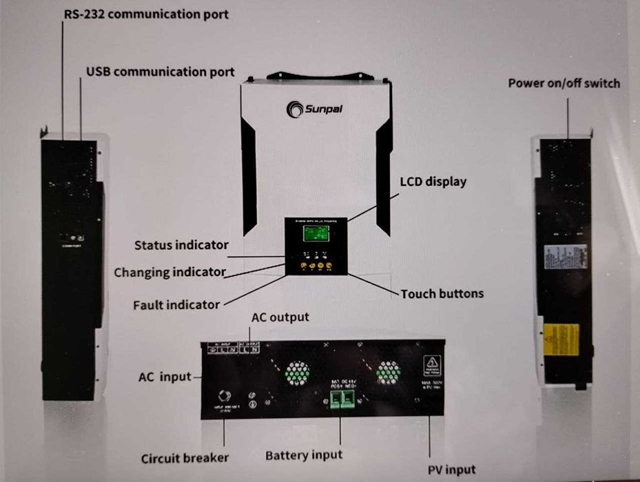 Falownik Inwerter SUNPAL-OFF GRID HYBRID WiFi,3.5kW-5.5kW Fotowoltaika