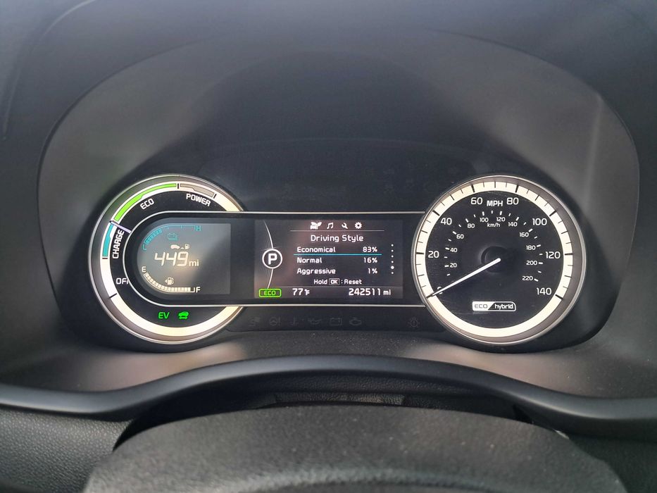 Kia Niro гибрид 1.6