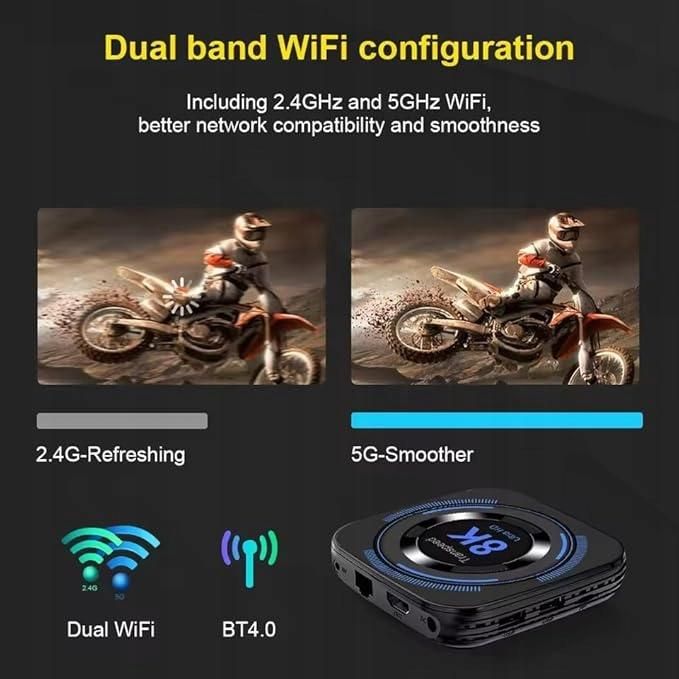 Tv box transpeed h618-t android 12 wifi podwójne 8k 4k bt