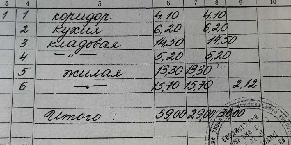Продаж будинку в районі М’ясокомбінату, м. Бердичів