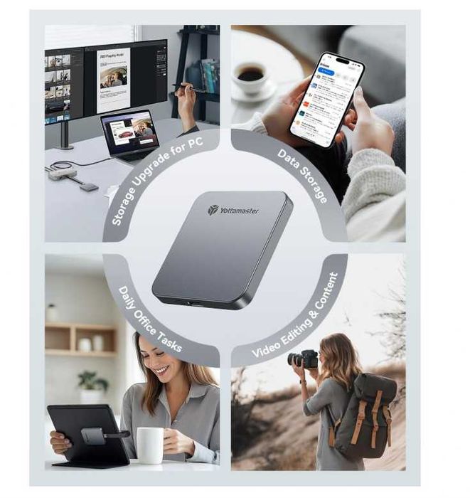 Przenośny dysk z magnesem Yottamaster 512GB