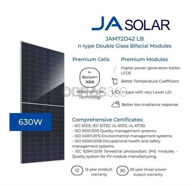 Módulo Fotovoltaico 620W BIFACIAL - Melhor preço do Mercado