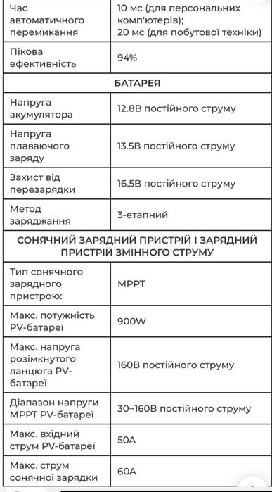 Інвертор Anenji 2KW 12V / Anenji 2000W 12V ANJ-2000W-12V