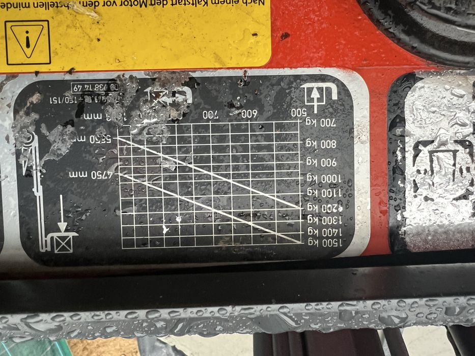 Wózek widłowy Linde H15