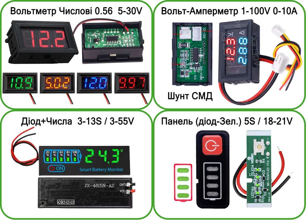 Індикатор заряду Амперметр  Вольтметр 0.07  0.28  0.36  0.44  0.56