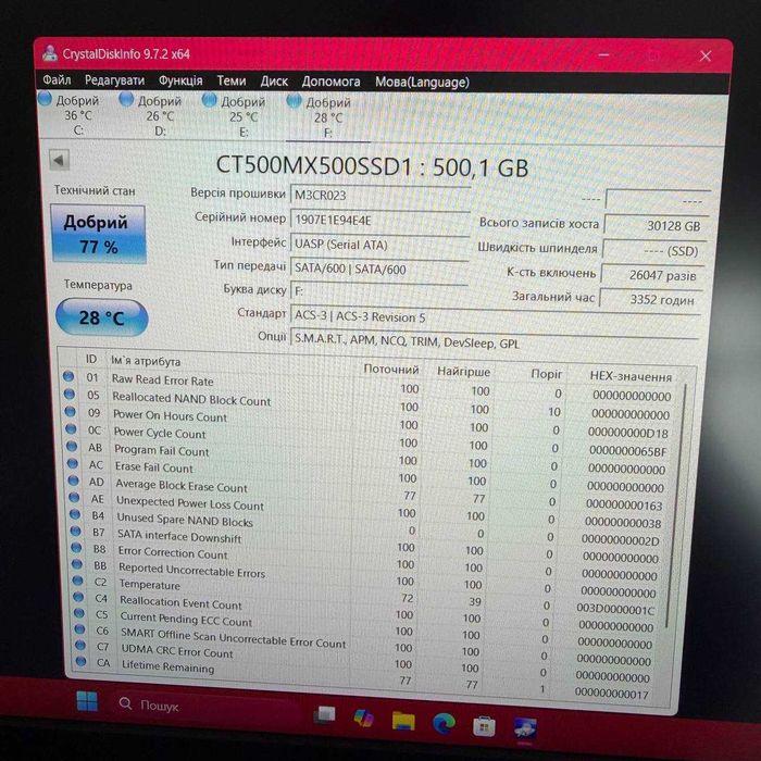 512 GB SSD Intenso, Crucial MX500, SK Hynix