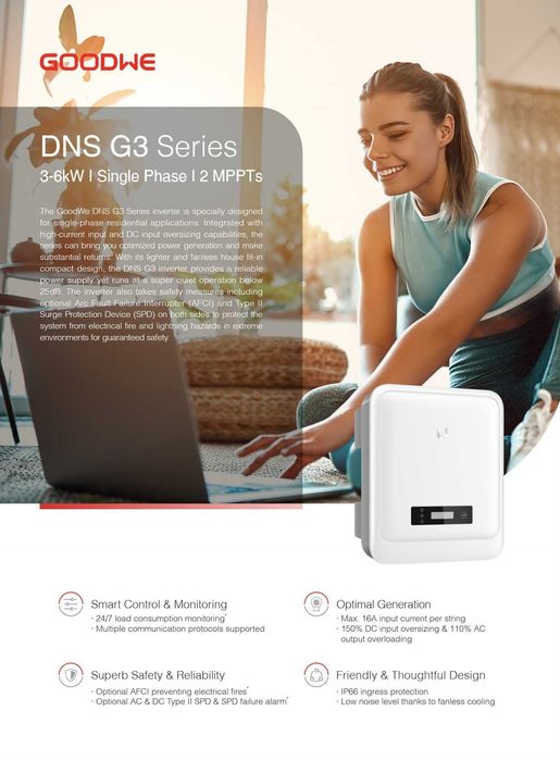 Kit Autoconsumo 29694Whd