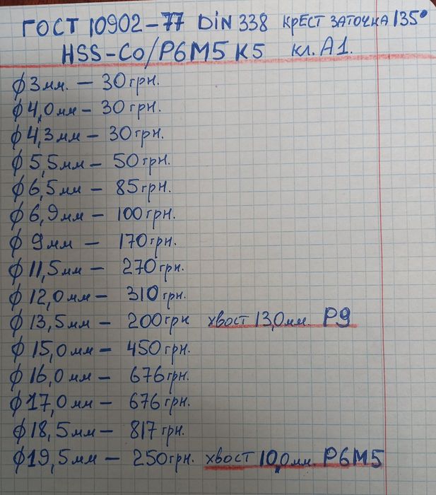 Свёрла HSS-Co Р6М5К5