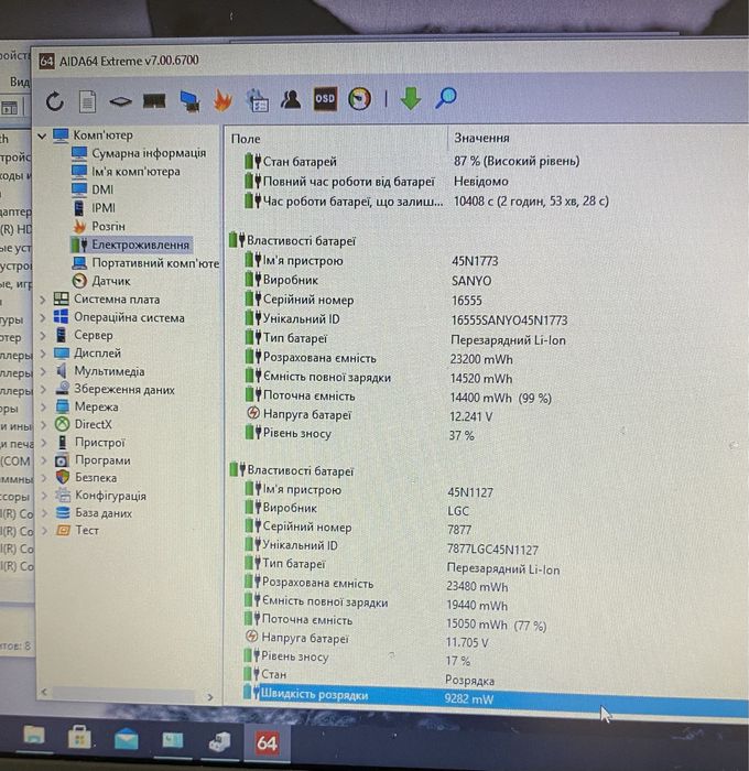 Lenovo ThinkPad x240 8/128GbSSD i5-4300/для фільмів/навчання/офісу