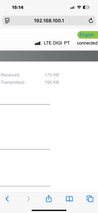 PEN Modem 4G USB Wifi