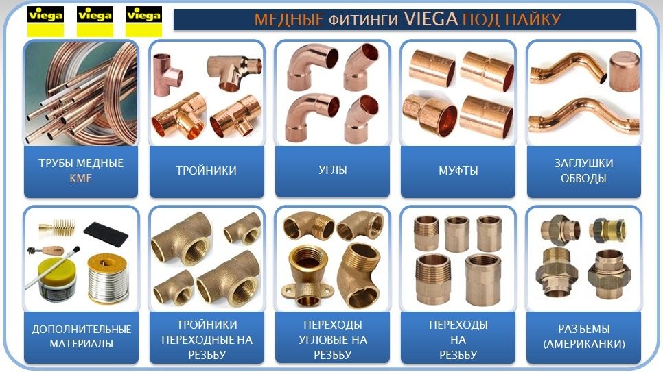 Труба медная Sanco Halcor
