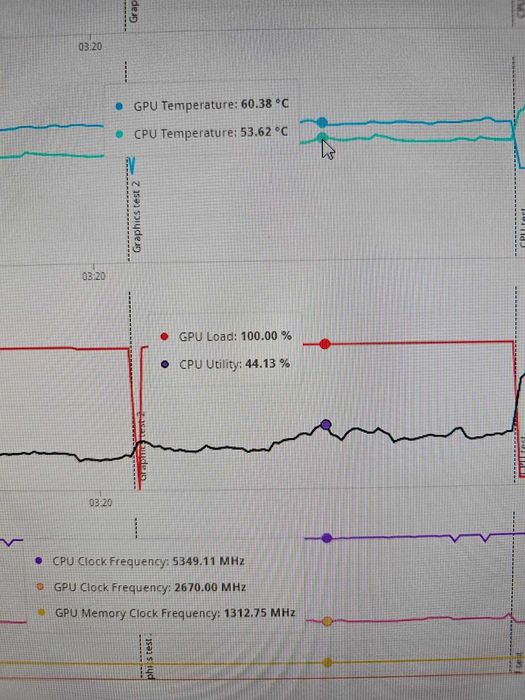 Komputer Gamingowy R7-7700/B650/32GB/1TBSSD/RTX4070/650W/W11