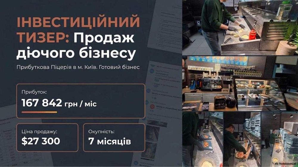 Продається Піцерія — Чистий прибуток 167,842 грн/міс. Окупність 7 міс