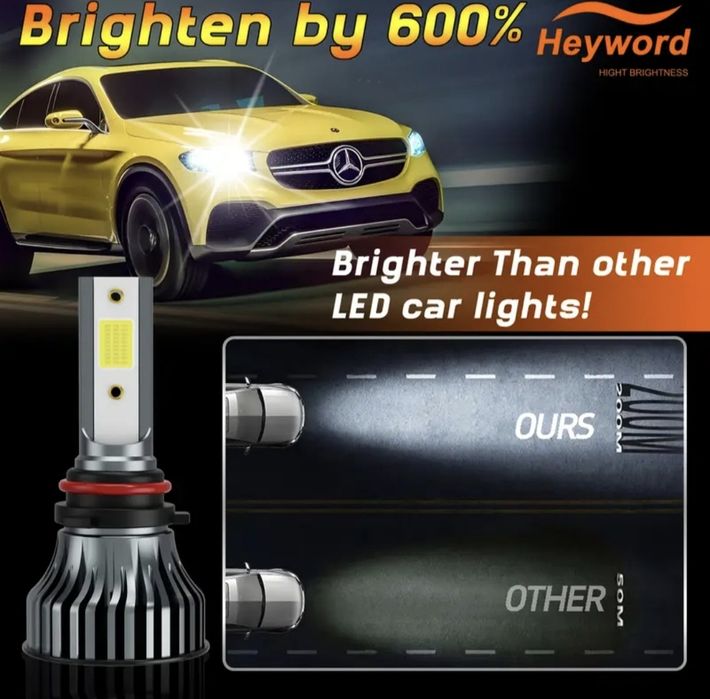 LED H7 6000k комплект ламп