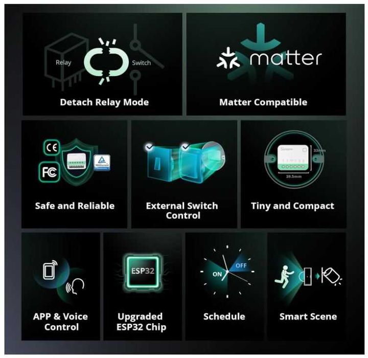Inteligentny dopuszkowy przekaźnik 240V WiFi Sonoff Mini R4M